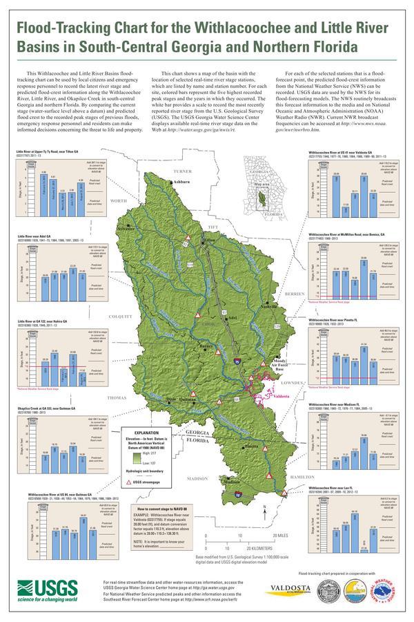 600x900 Inside, in USGS Flood-tracking chart for Withlacoochee and Little River Basins, by USGS, for WWALS.net, 2014