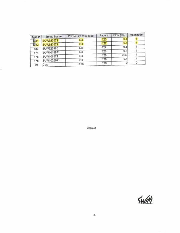 600x776 SUW923971 and SUW923972 Springs, in TSE Plantation against Sabal Trail pipeline, by Thomas S. Edwards, Jr., for WWALS.net, 29 January 2015