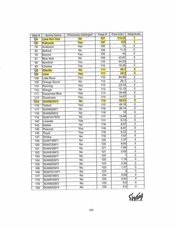 600x776 Lime Run Sink, Falmouth, Ellavile, Lime, and SUW923973 Springs, in TSE Plantation against Sabal Trail pipeline, by Thomas S. Edwards, Jr., for WWALS.net, 29 January 2015
