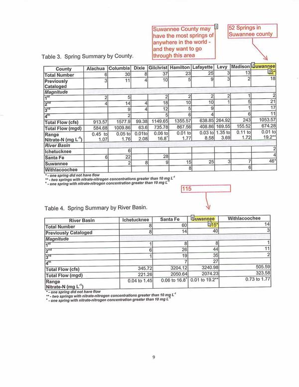 600x776 52 Springs in Suwannee County, in TSE Plantation against Sabal Trail pipeline, by Thomas S. Edwards, Jr., for WWALS.net, 29 January 2015