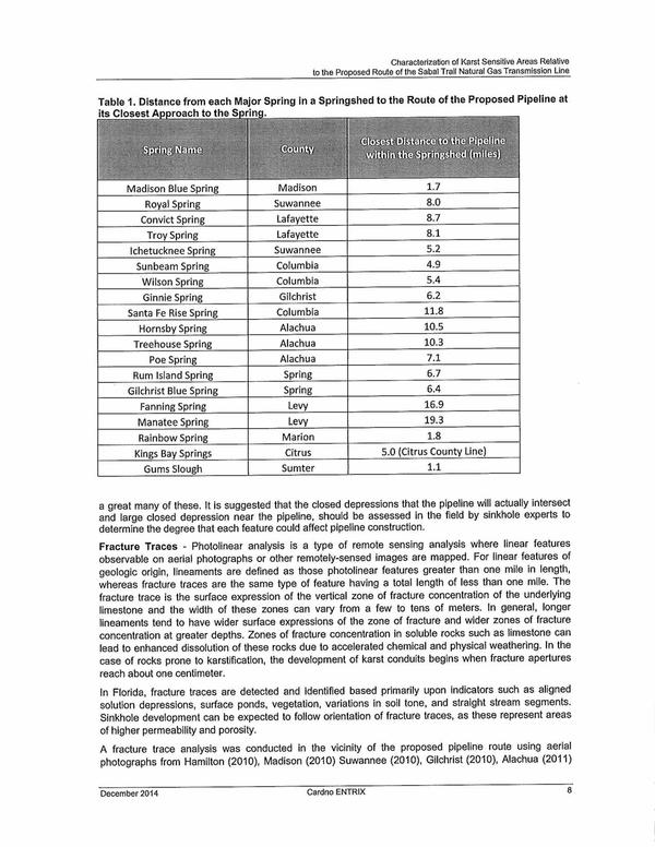 600x776 Distance from each Major Spring, in TSE Plantation against Sabal Trail pipeline, by Thomas S. Edwards, Jr., for WWALS.net, 29 January 2015