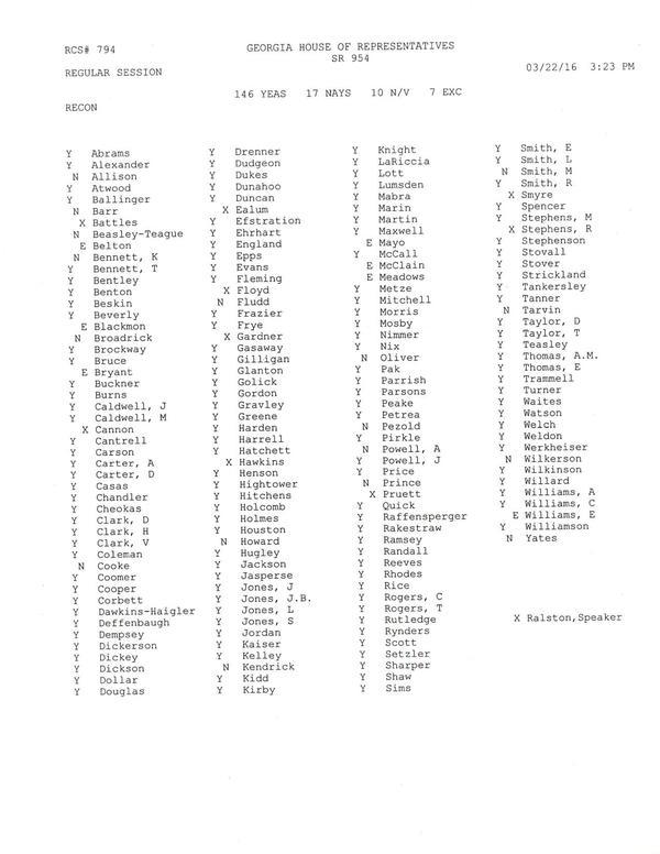 SR-954-votes-in-the-House