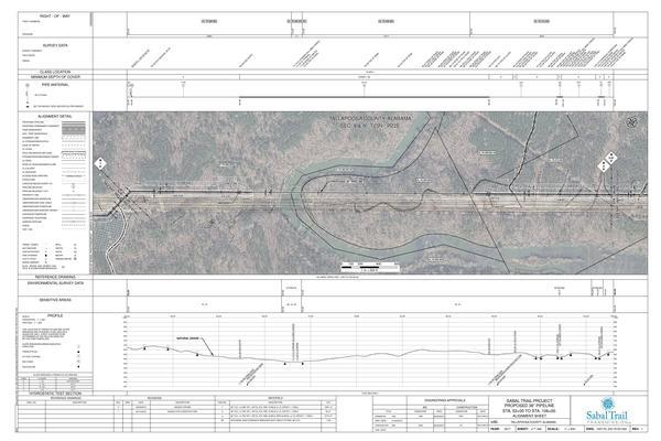 Hillabee Creek HDD, Tallapoosa Co., AL
