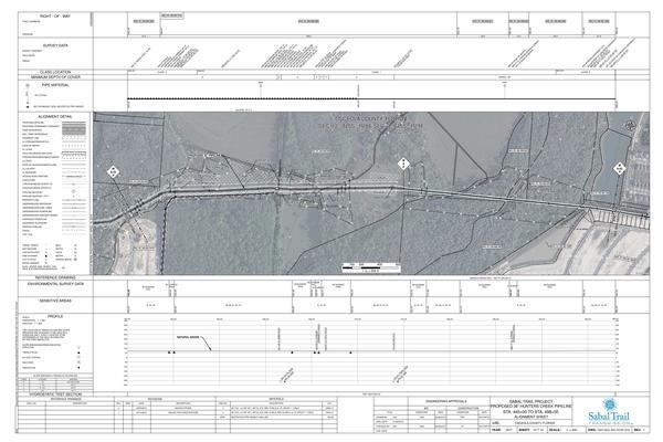Shingle Creek HDD, Hunters Creek Pipeline, Osceola Co., FL