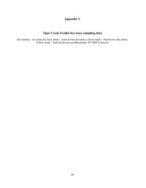 [Appendix V: Tiger Creek Swallet dye trace sampling data]