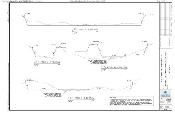 Cross Sections 1