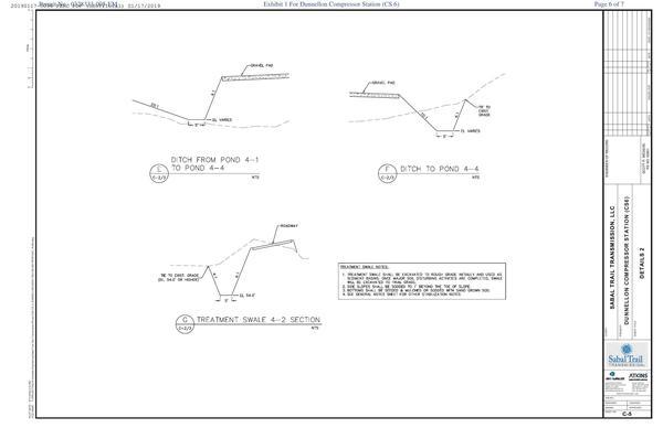 Cross Sections 2