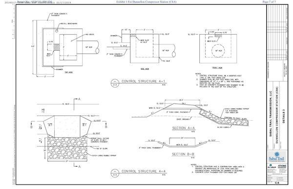 Cross Sections 3