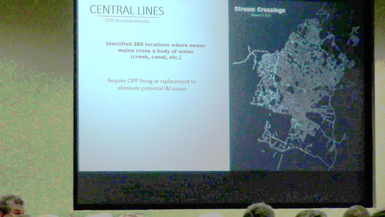 Identify 250 locations where sewer mains cross a body of water (creek, canal, etc.)