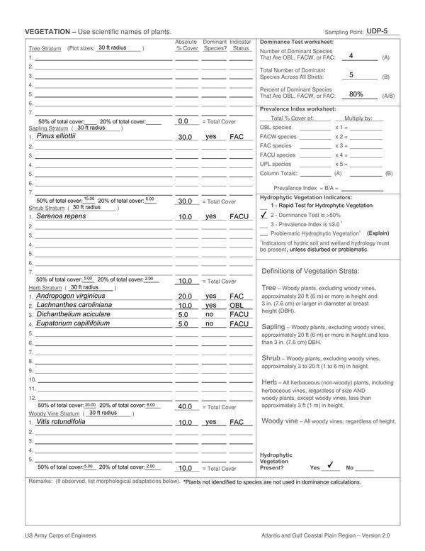Twin-Pines-Individual-Permit-Application--complete-0114