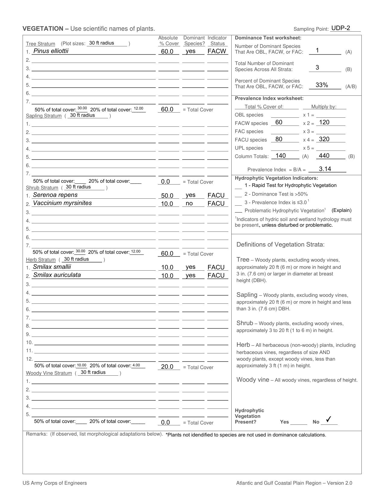 Twin-Pines-Individual-Permit-Application--complete-0105