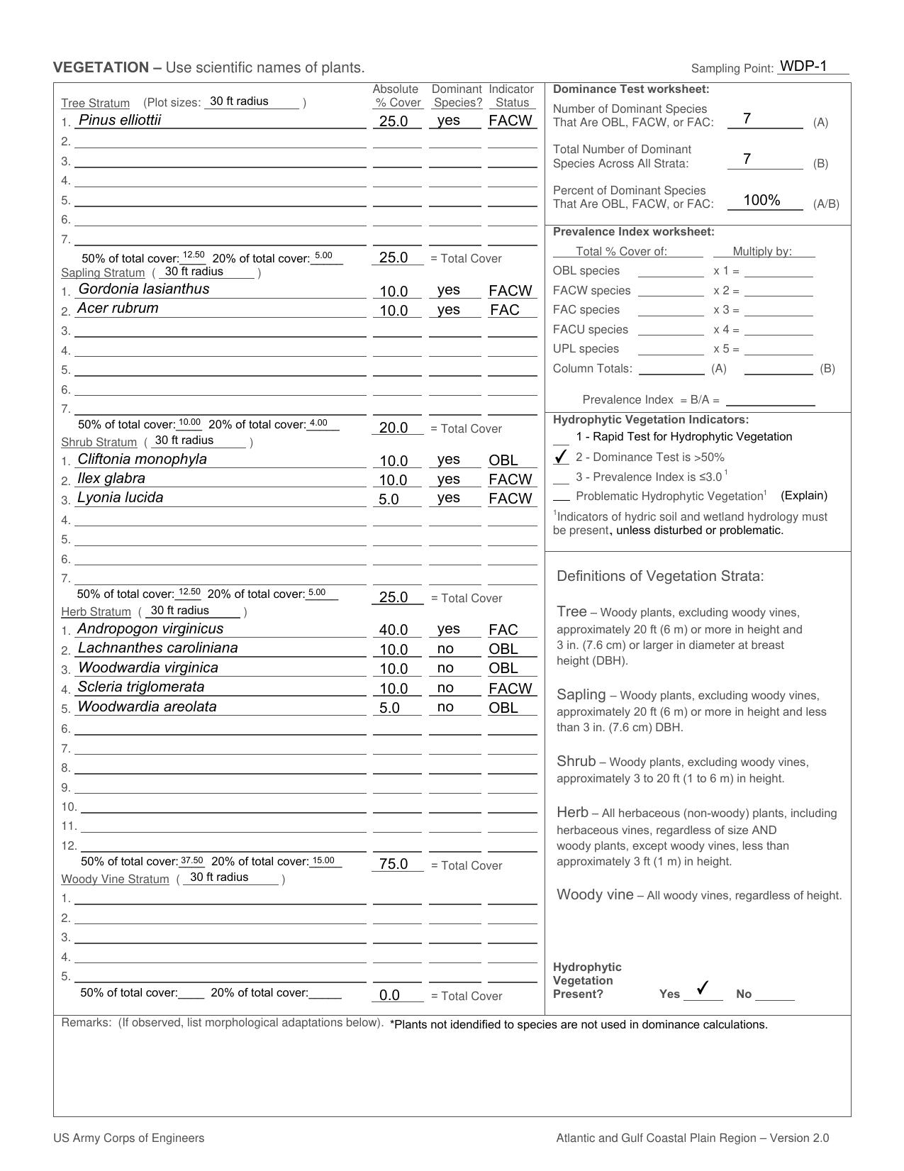 Twin-Pines-Individual-Permit-Application--complete-0117