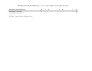 [Twin-Pines-Individual-Permit-Application--complete-0375]