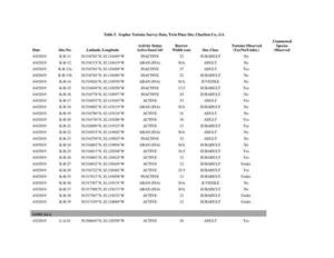 [Twin-Pines-Individual-Permit-Application--complete-0378]