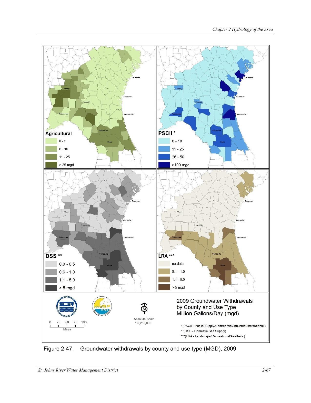 Figure 2-47. Groundwater withdrawals by county and use type (MGD), 2009