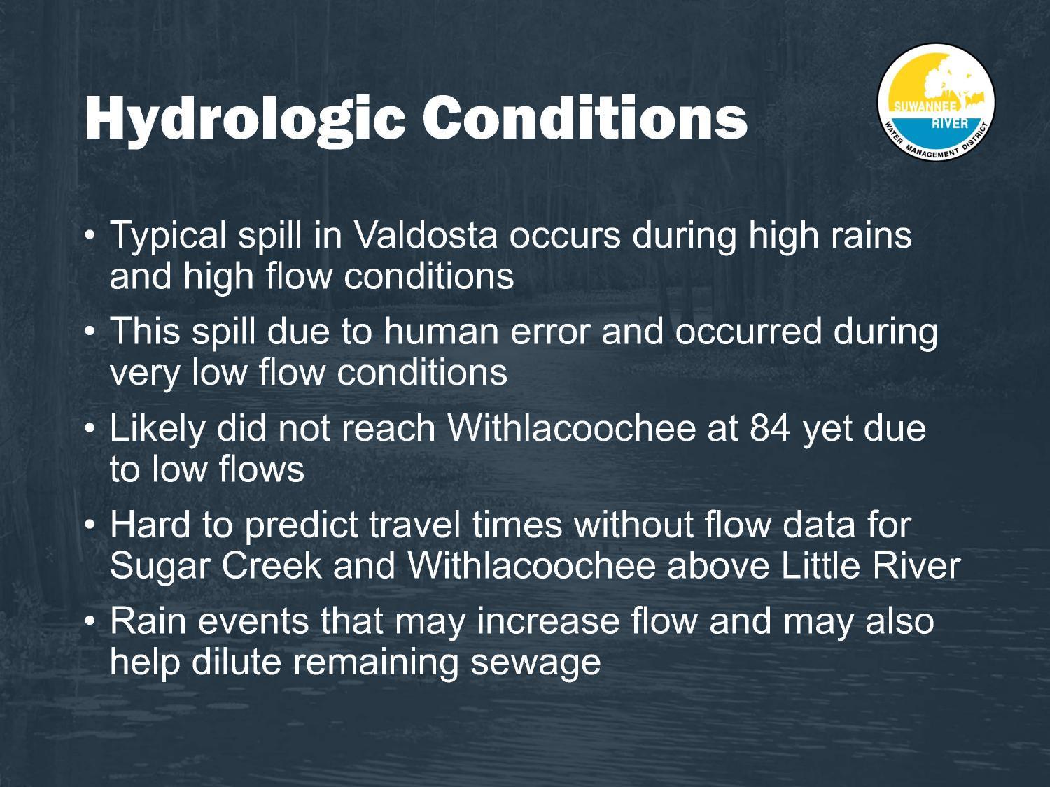 Hydrologic Conditions