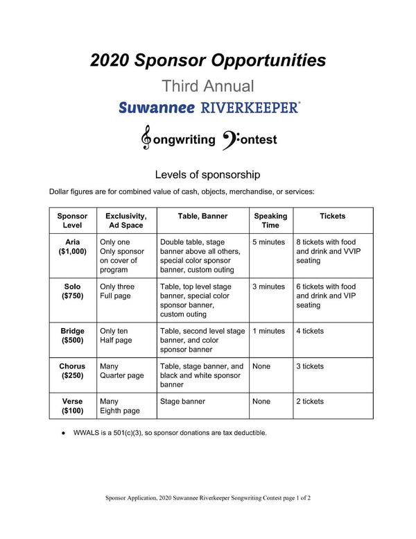[Levels of Sponsorship]