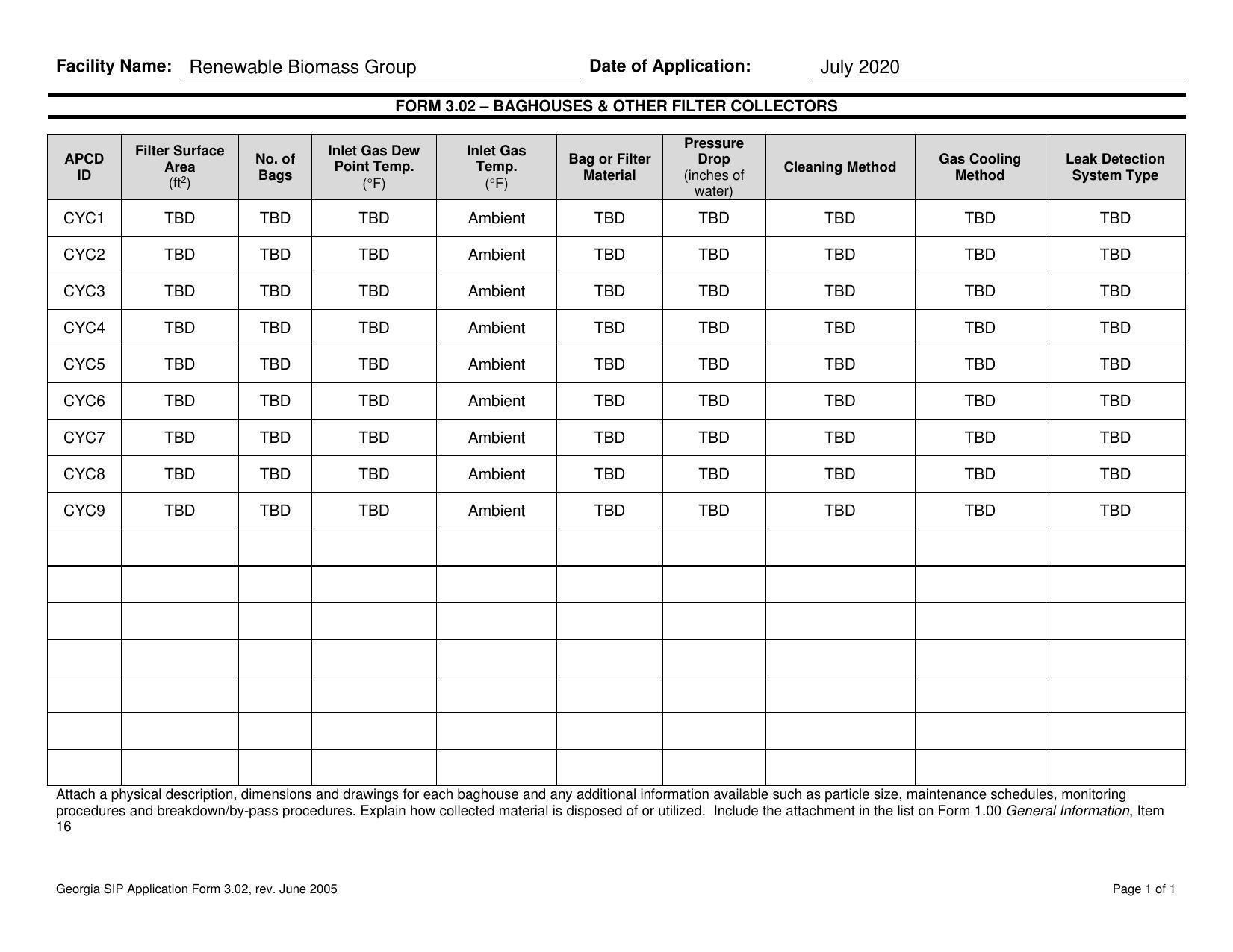 Air Permit Page 41