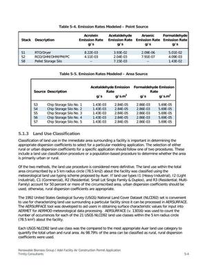 [Air Permit Page 25]