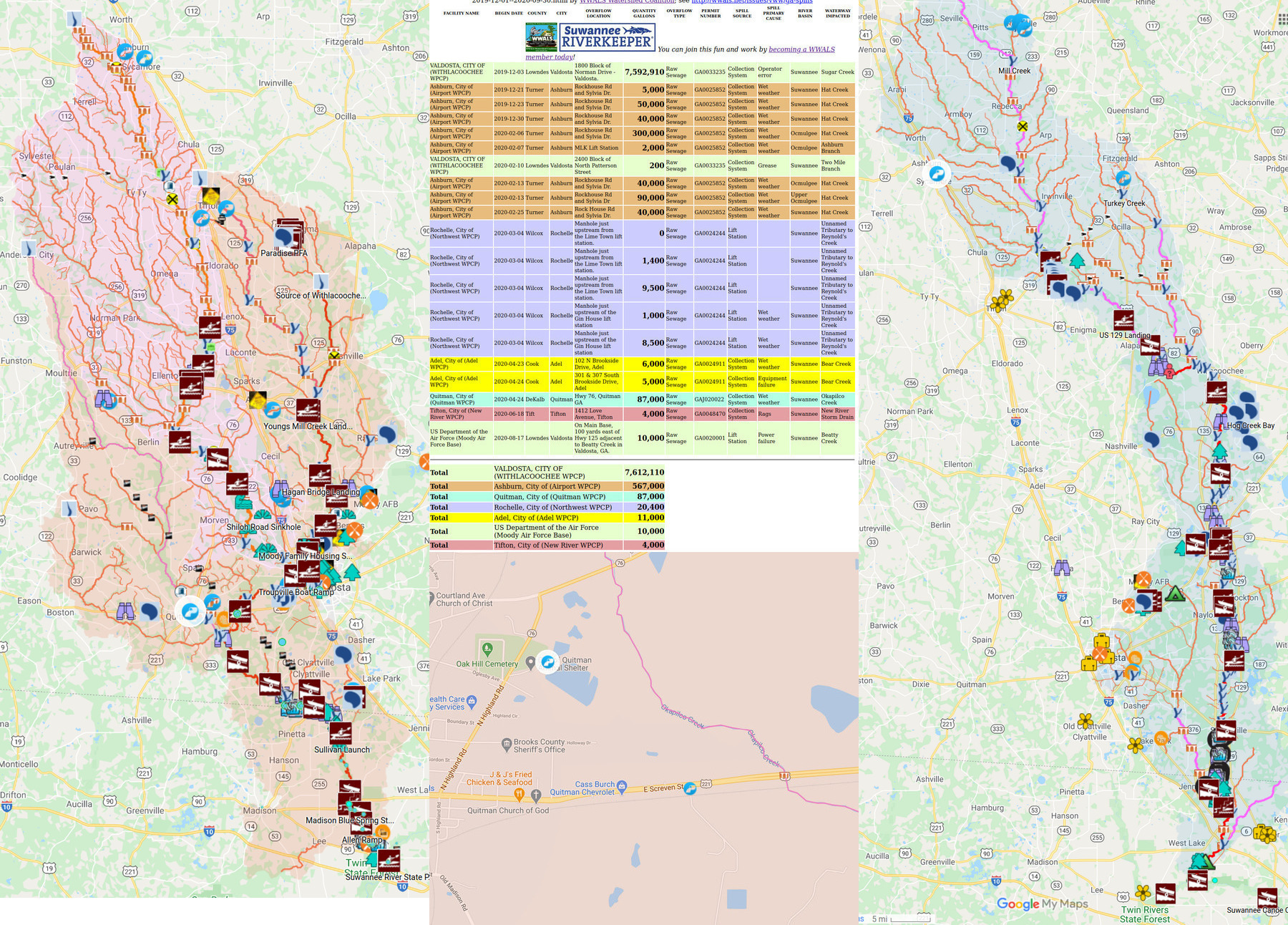[Little, New, Withlacoochee, Summary, Alapaha River]