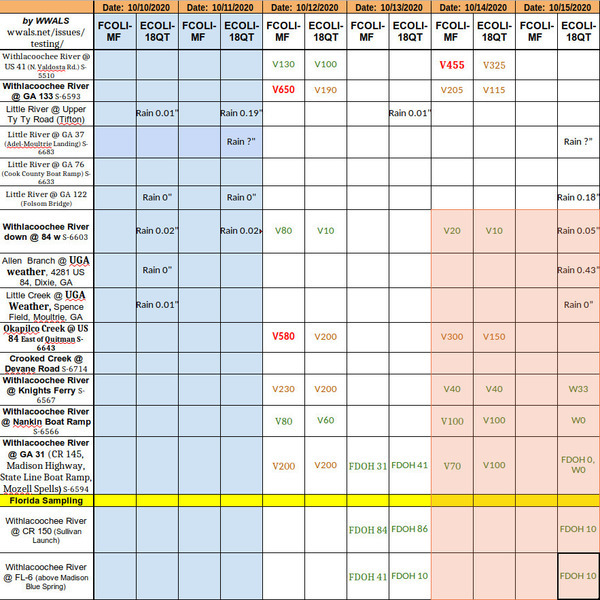 [Clean Oct 10-15 2020]
