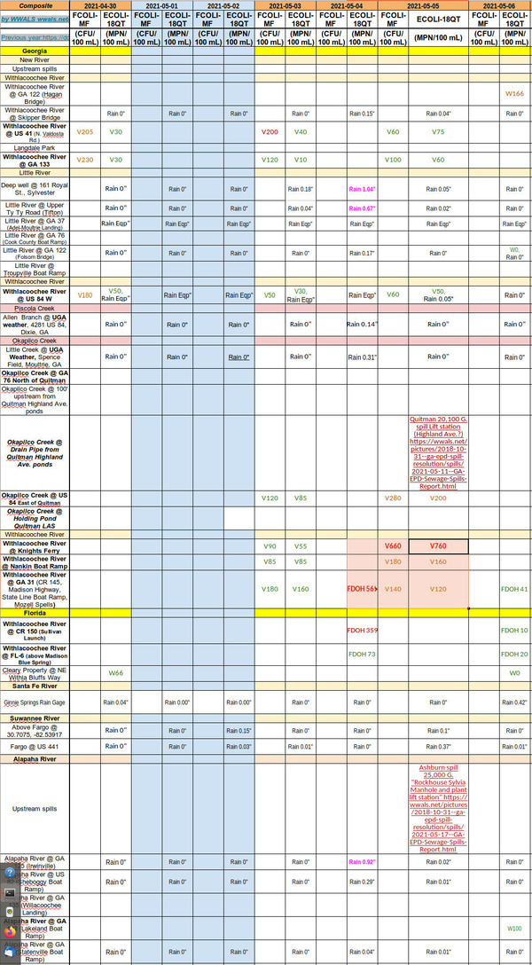 Quitman spill effects 2021-04-30-05-06