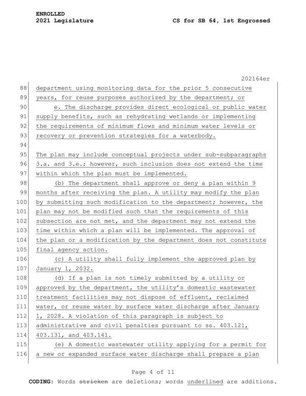 e. The discharge provides direct ecological or public water supply benefits, such as rehydrating wetlands or implementing the requirements of minimum flows and minimum water levels or recovery or prevention strategies for a waterbody.