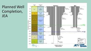 [Planned Well Completion, JEA, 2022-12-01 --ASR US]