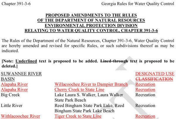 [Header, Suwannee River Basin]