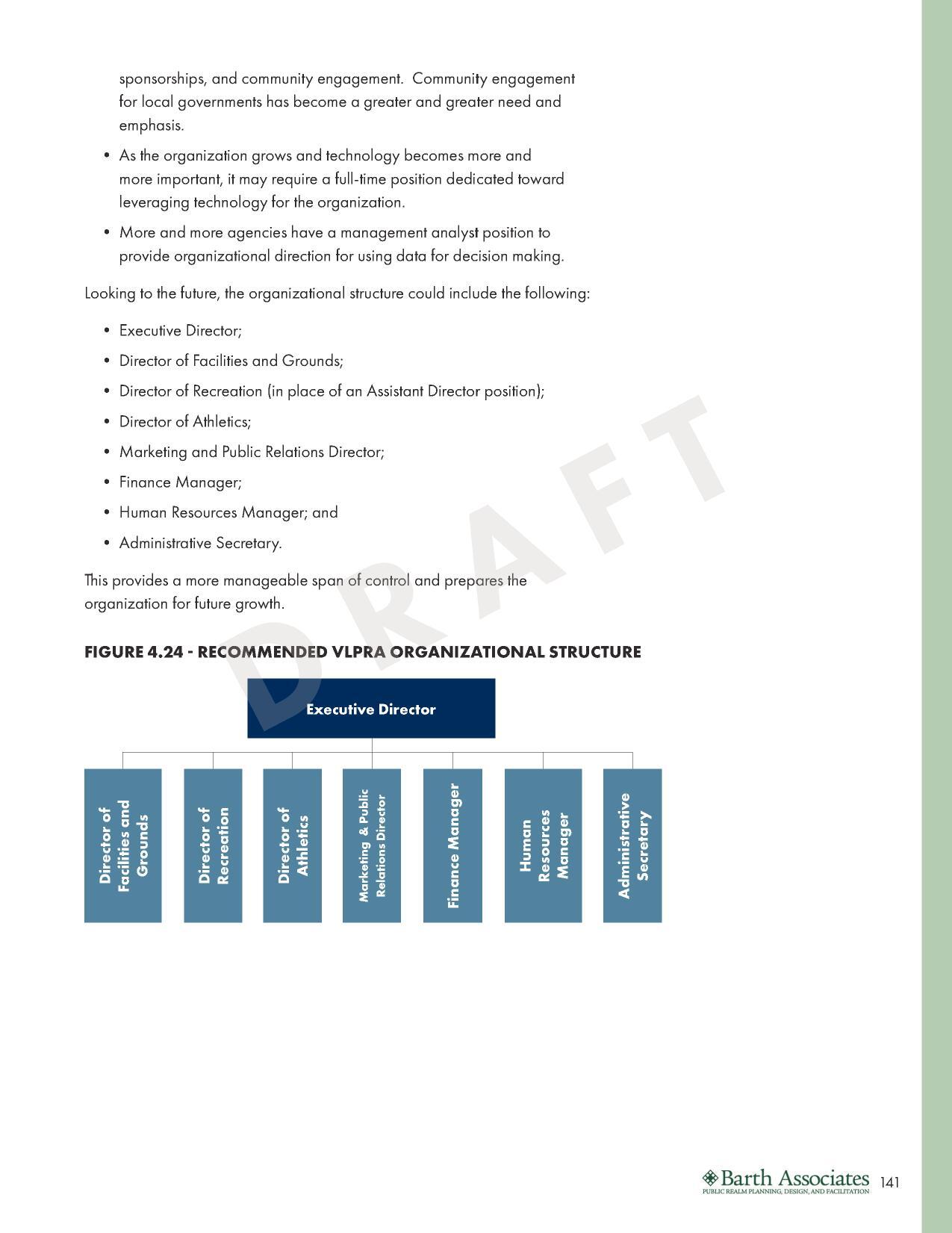 FIGURE 4.24 - RECOMMENDED VLPRA ORGANIZATIONAL STRUCTURE
