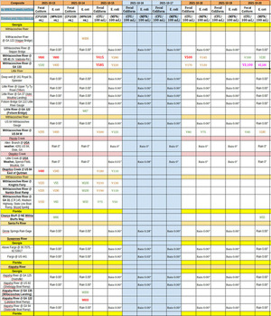 [Bad spots 2021-10-13-20]
