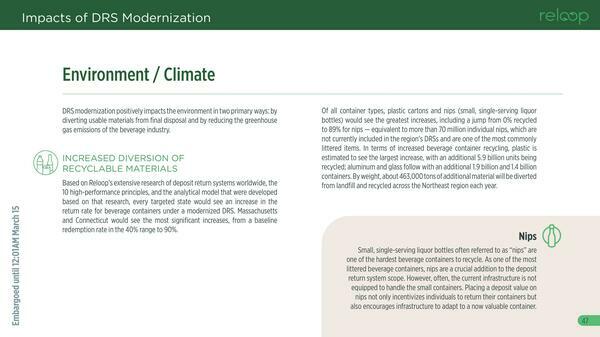 Environment / Climate