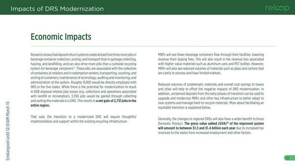 Economic Impacts