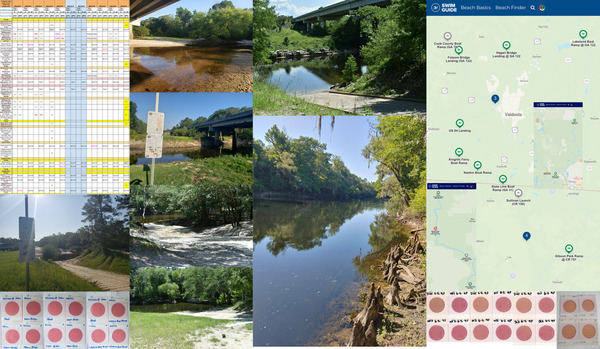 [Chart, Rivers, Swim Guide]