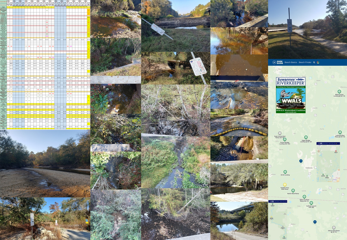 [Chart, Creeks and Rivers, Swim Guide 2022-11-03]