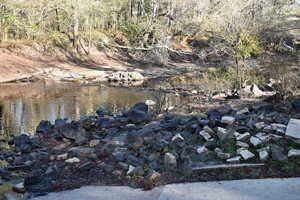 [Troupville Boat Ramp Water Level, Little River @ GA 133 2022-12-08]