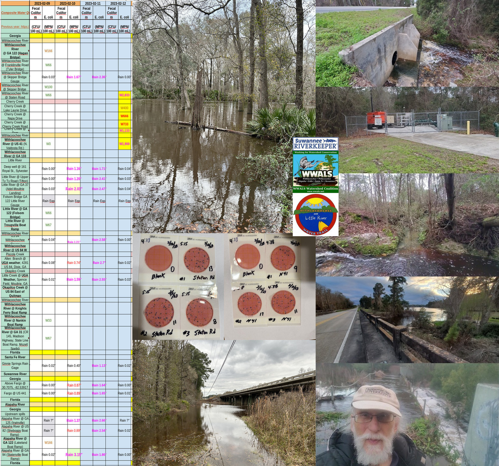 [Cherry Creek tests 2023-02-12]