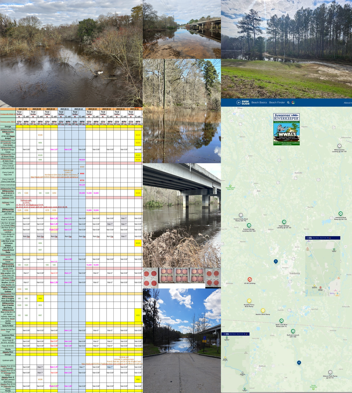 [Chart, Rivers, Swim Guide 2023-02-16]