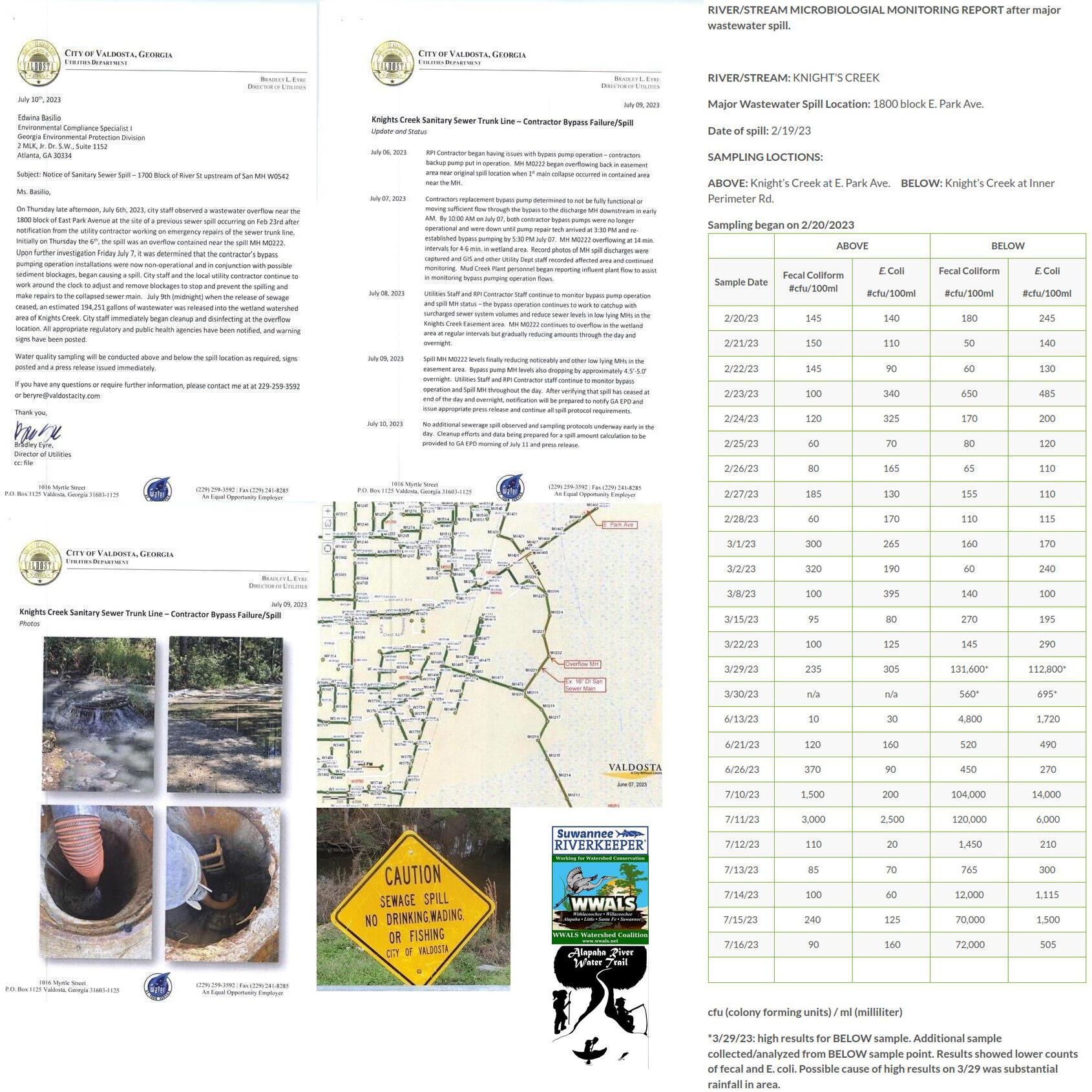 Where, When, After: Valdosta's Knights Creek Sewage Spill 2023-07-06