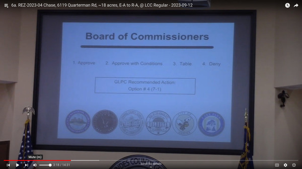 Options for County Commission