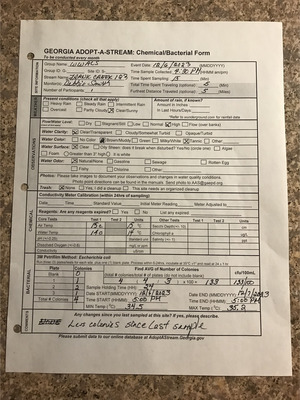 [Franks Creek @ GA 122 Form, 2023-12-06]