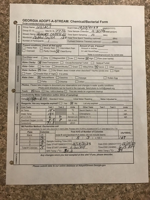 [Franks Creek @ GA 122 Form, 2023-12-13]