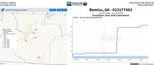 [Flooding in Valdosta, Three inches of rain 2024-07-28, No sewage spills yet. Other contaminants?]