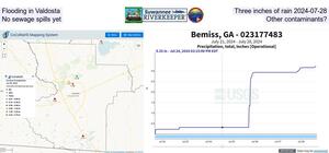 [Flooding in Valdosta, Three inches of rain 2024-07-28, No sewage spills yet. Other contaminants?]