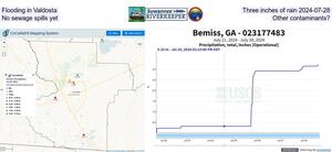 [Flooding in Valdosta, Three inches of rain 2024-07-28, No sewage spills yet. Other contaminants?]