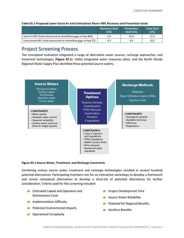 Project Screening Process