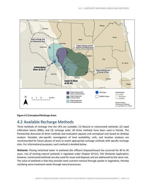 Figure 4.2 Conceptual Recharge Areas and 4.2 Available Recharge Methods