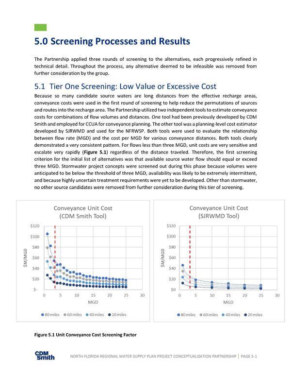 5.0 Screening Processes and Results