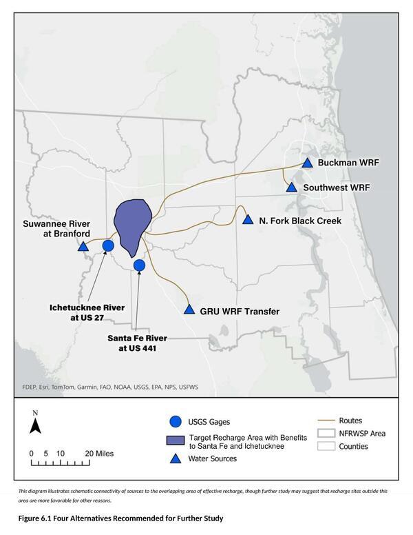 Figure 6.1 Four Alternatives Recommended for Further Study
