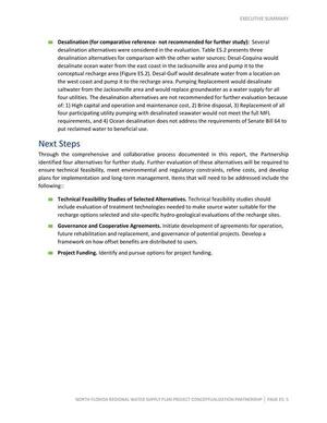 [Desalination (for comparative reference- not recommended for further study):]